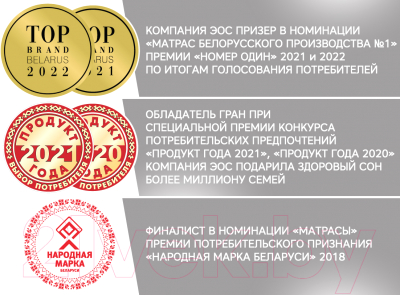 Наматрасник защитный EOS Облако 140x195