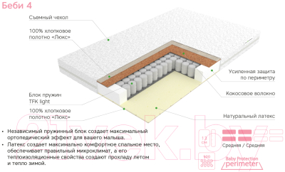 Матрас в кроватку EOS Беби-4 60x120 (махра)