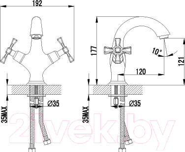 Смеситель LEMARK Benefit LM2506C