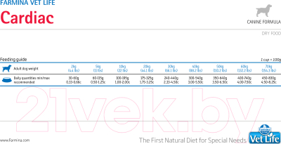 Сухой корм для собак Farmina Vet Life Cardiac