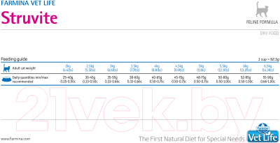 Сухой корм для кошек Farmina Vet Life Struvite (2кг)