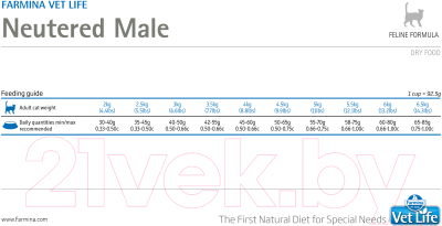 Сухой корм для кошек Farmina Vet Life Neutered Male