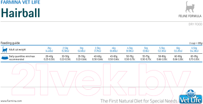 Сухой корм для кошек Farmina Vet Life Hairball