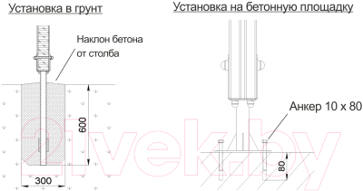 Игровой комплекс Start Line Fitness Турник