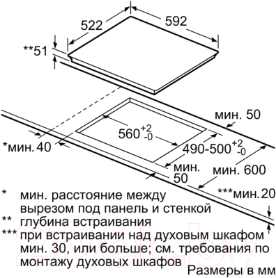 Индукционная варочная панель Bosch PUE611FB1E