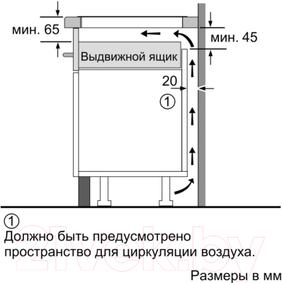 Индукционная варочная панель Bosch PXV851FC1E