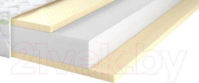 Матрас Территория сна Concept 01 90x190 - фото