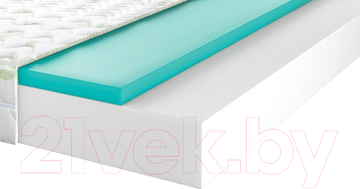 Матрас Территория сна Concept 03 80x186 - фото