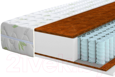 Матрас Территория сна Concept 10 80x186 - фото
