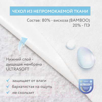 Матрас в кроватку Plitex Юниор Waterproof ЮВ-01/1
