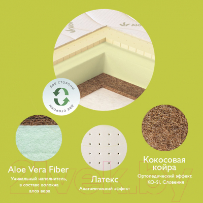 Матрас в кроватку Plitex Aloe Vera Oval АВ-18/3