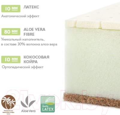 Матрас в кроватку Plitex Aloe Vera Oval АВ-18/3