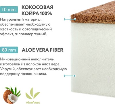 Матрас в кроватку Plitex Flex Cotton Oval ФК-01/3