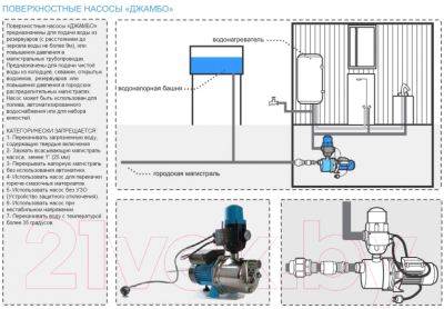 Поверхностный насос Джилекс Джамбо 60/35 Н / 3002