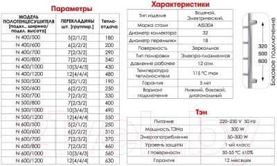 Полотенцесушитель водяной Luxon N 80x40