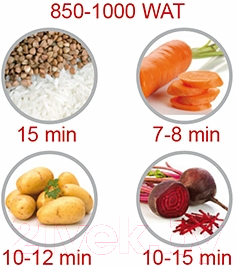 Кастрюля для СВЧ Berossi Экспресс ИК 08633000