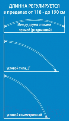 Карниз для ванны Adah 00900