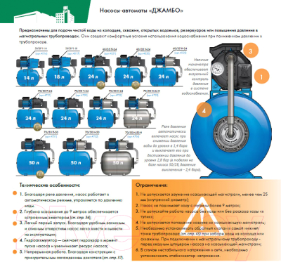 Насосная станция Джилекс Джамбо 60/35 Ч-24 / 4020