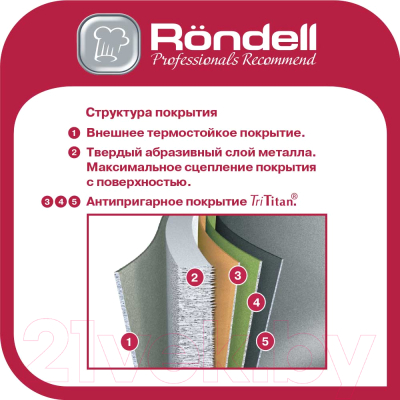 Блинная сковорода Rondell RDA-274