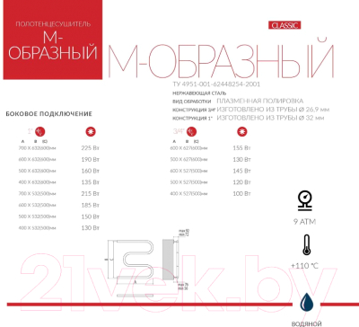 Полотенцесушитель водяной Terminus 32 ПС М-образный 500x400 (с полкой)