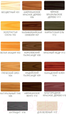 Защитно-декоративный состав Vidaron Impregnant V10 Африканское венге