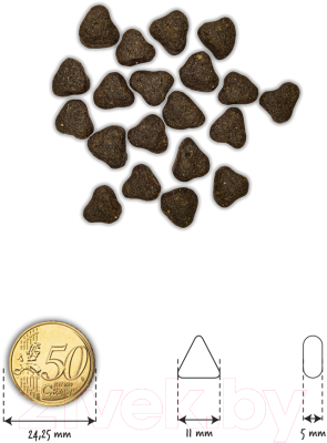 Сухой корм для собак Optimanova Adult Mini Rabbit & Potato