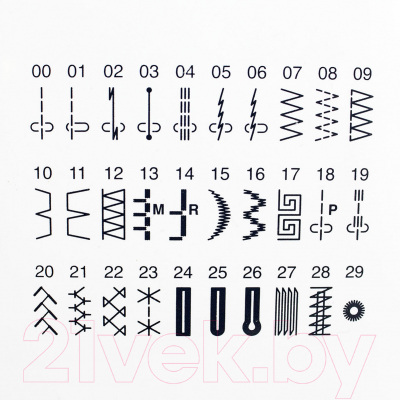 Швейная машина Janome 601DC