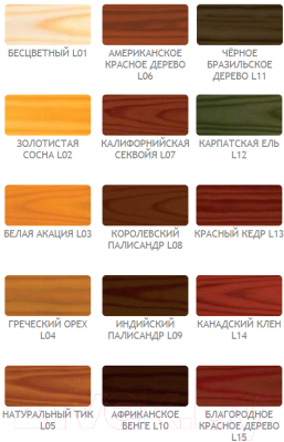 Лакобейц Vidaron L02 Золотистая Сосна