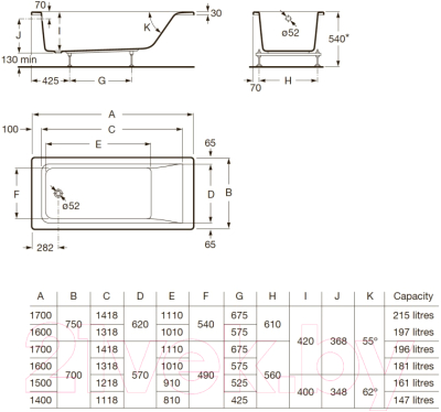 Ванна акриловая Roca Easy 170x75 / ZRU9302899