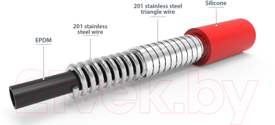 Смеситель Rubineta Flexy-33 (BK)