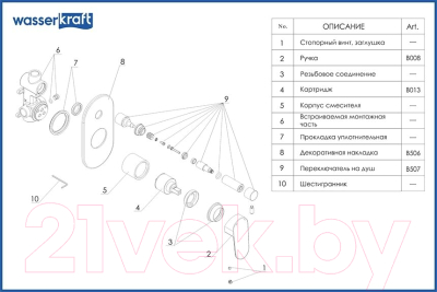 Смеситель Wasserkraft Donau 5341
