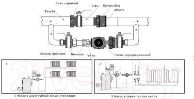 Циркуляционный насос IBO OHI 15-60/130