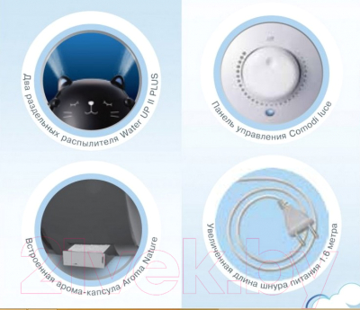 Ультразвуковой увлажнитель воздуха Royal Clima Мурррзио RUH-MR200/1.5M-GR