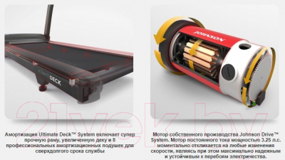 Электрическая беговая дорожка Matrix Fitness TF30XR