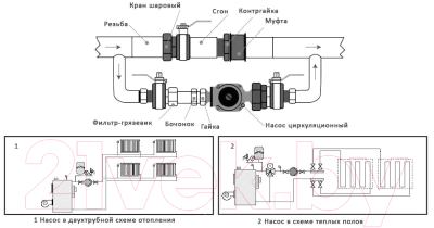 Циркуляционный насос IBO Beta 25-60/130