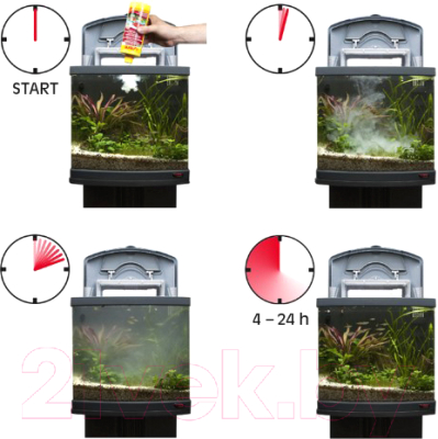 Средство для ухода за водой аквариума Sera Bio Nitrivec 3740