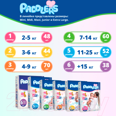 Подгузники детские Paddlers Newborn