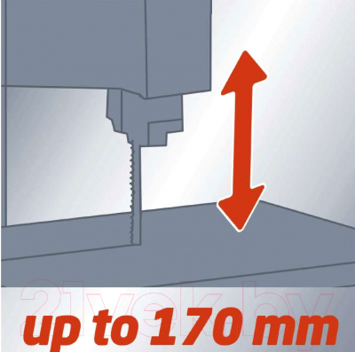 Ленточнопильный станок Einhell TC-SB 305 U (4308055)