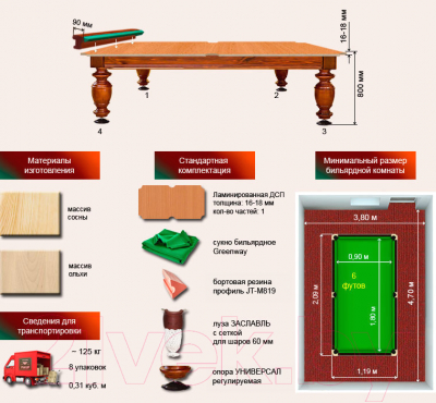 Бильярдный стол РуптуР Корнет / 121.00.06 (36/3)
