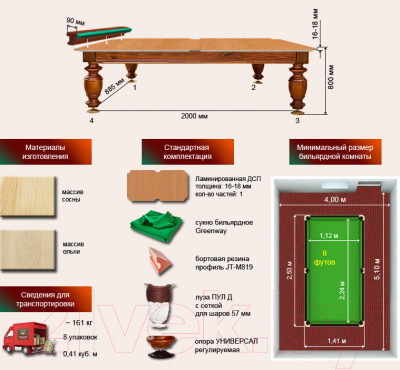 Бильярдный стол РуптуР Корнет / 221.00.08 (36/3)