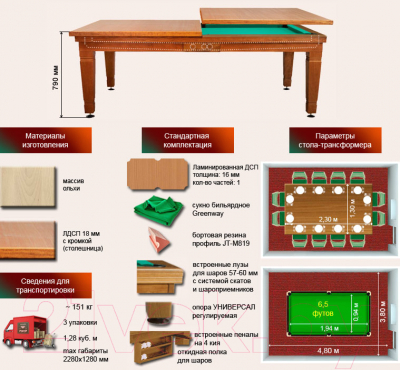 Бильярдный стол РуптуР Эльзас / 701.04.65 (11/2)