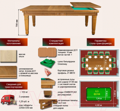 Бильярдный стол РуптуР Эльзас-02 / 702.05.65 (72/6)