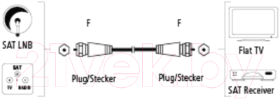 Кабель Hama 122435