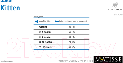 Сухой корм для кошек Farmina Matisse Kitten
