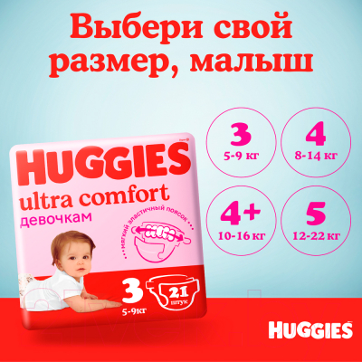 Подгузники детские Huggies Ultra Comfort Giga 4 Girl