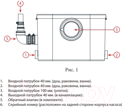 Канализационная установка Jemix STP-200 Lux