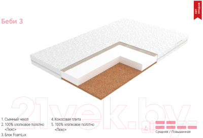 Матрас в кроватку EOS Беби-3 60x140 (джерси)