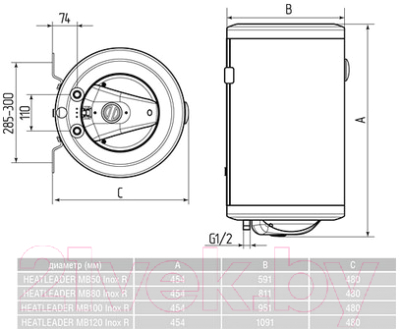 Бойлер косвенного нагрева Metalac Heatleader MB Inox 120 PKD R (правое подключение)