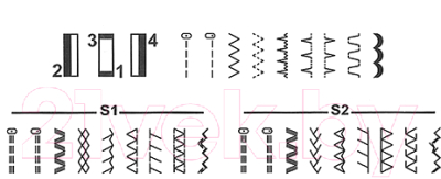 Швейная машина Singer Simple 3223 (зеленый)
