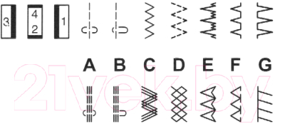 Швейная машина Janome 555